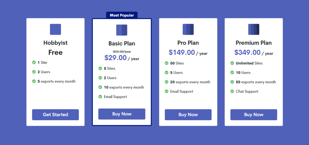 Wordable Pricing in 2025